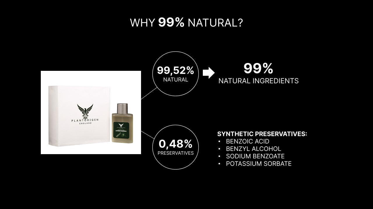 PlantOrigen Plant Based Non Electric Non Toxic Aromatherapy Essential Oils Car Air Spray Fresheners