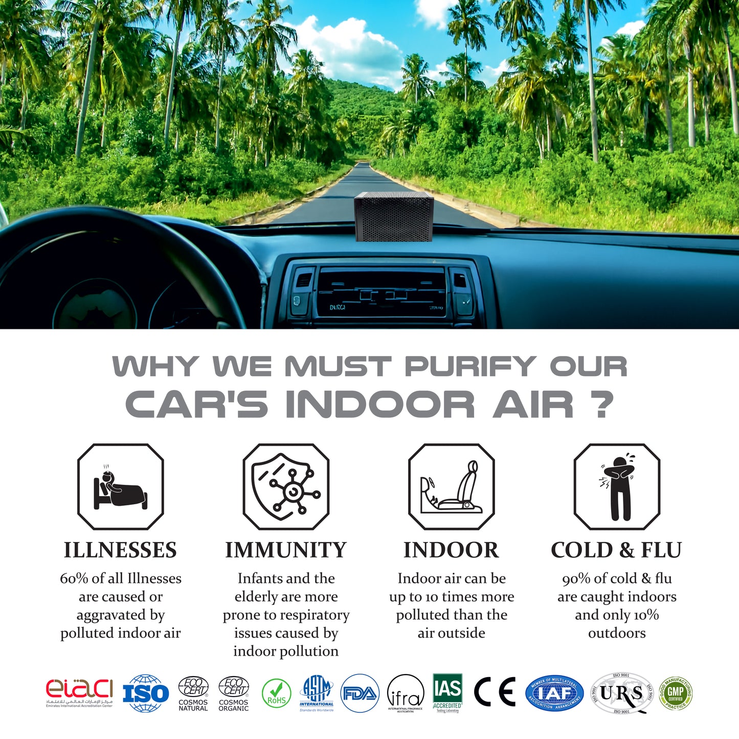 Plant Based Hybrid SYS Car Purifier | Aerospace Grade | Patented Formula | Matt Black Metal