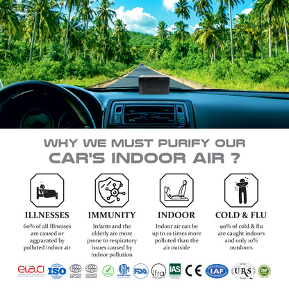 Plant Based Hybrid SYS Car Purifier | Aerospace Grade | Patented Formula | Matt Black Metal
