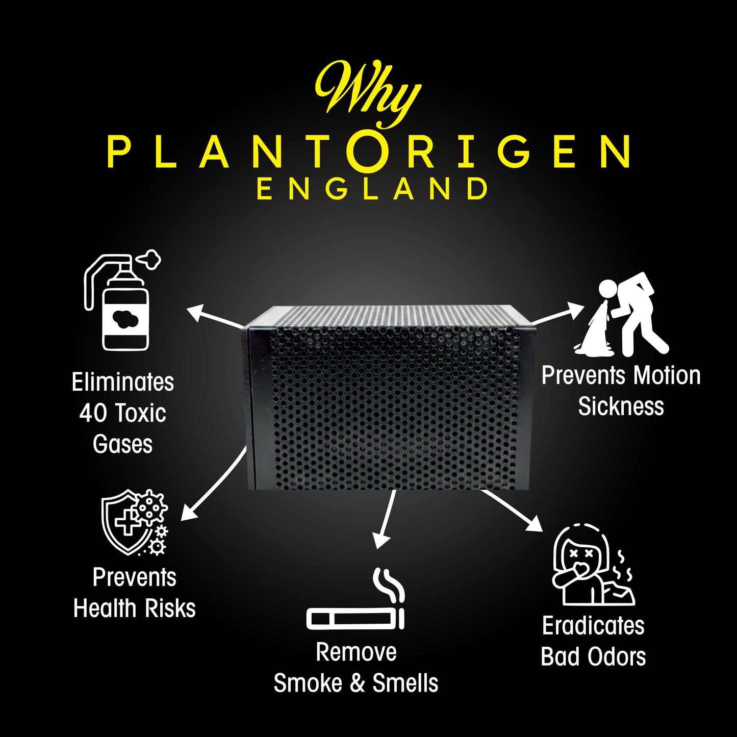 Plant Based Hybrid SYS Car Purifier | Aerospace Grade | Patented Formula | Matt Black Metal
