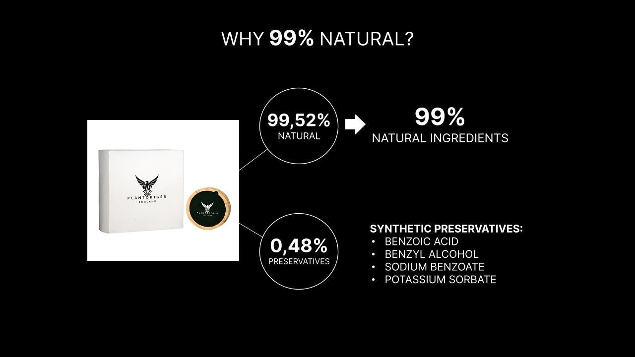 Plant Origen Plant Based Non Electric Non Toxic Aromatherapy Essential Oils Car Air Freshners And Hybrid SYS Car Air Purifiers