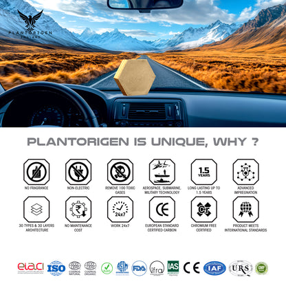 Plant Based Car Air Purifier | Aerospace Grade | Ultra - Premium | Non-Electric | Non-Toxic | Matt Black Metal