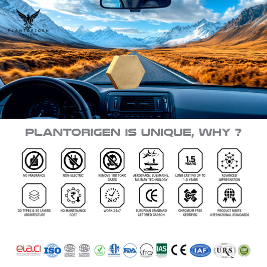 Plant Based Car Air Purifier | Aerospace Grade | Ultra - Premium | Non-Electric | Non-Toxic | Matt Black Metal